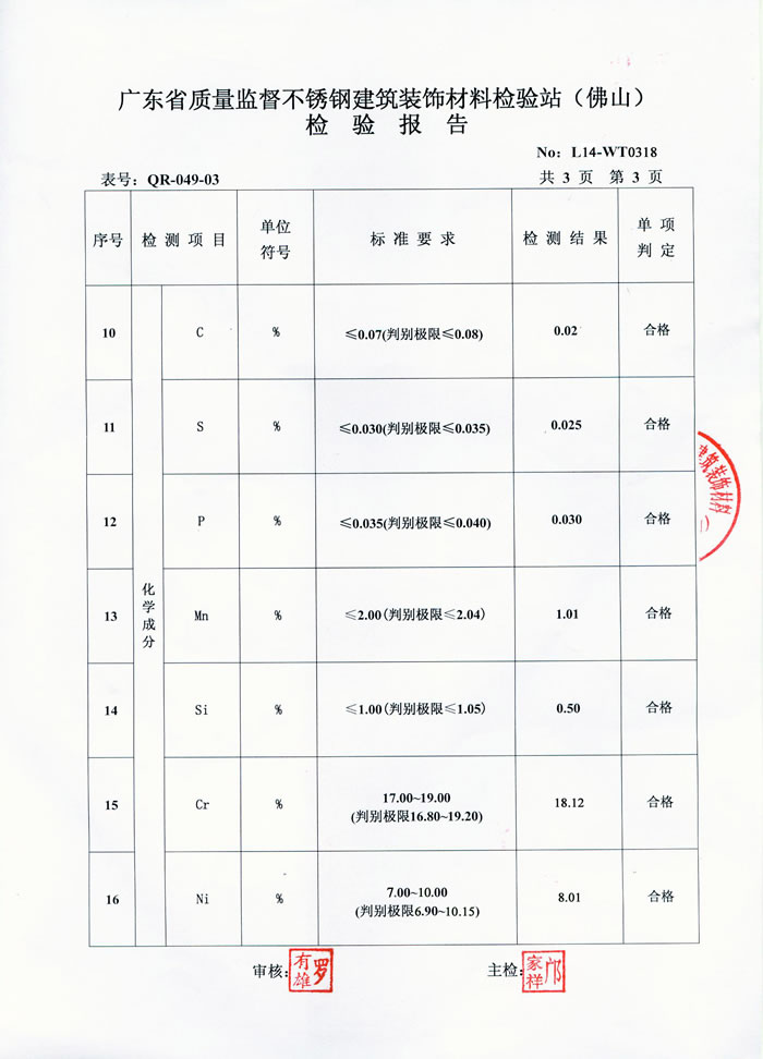 正佳爱游戏买球-爱游戏（中国）检测报告