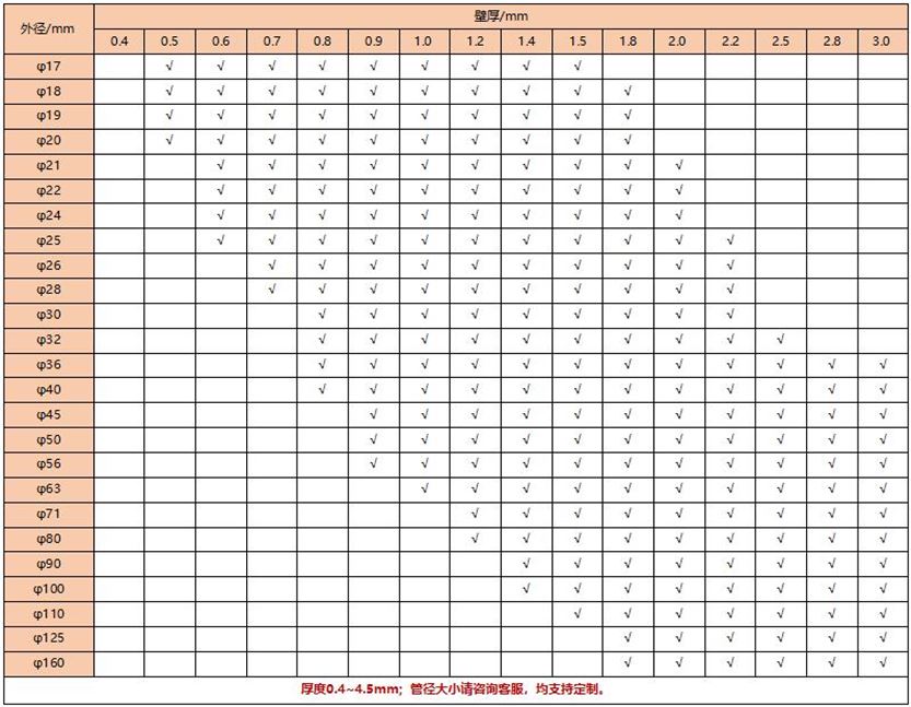 304爱游戏买球-爱游戏（中国）圆管54x1.5