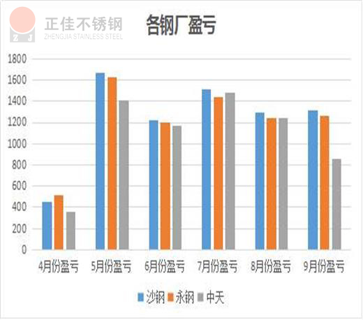 304爱游戏买球-爱游戏（中国）管厂