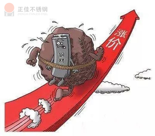 304爱游戏买球-爱游戏（中国）管价格上涨