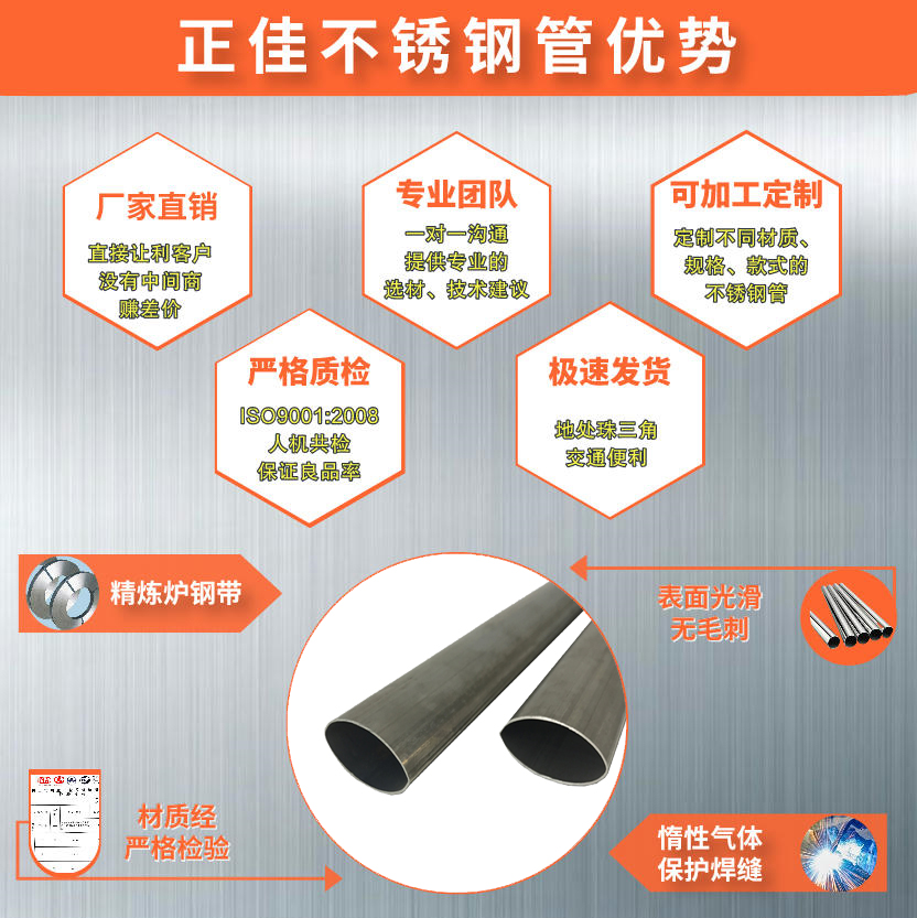 201爱游戏买球-爱游戏（中国）椭圆管