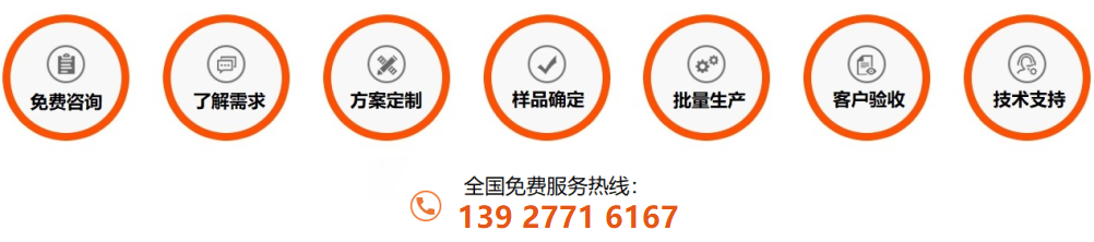 304爱游戏买球-爱游戏（中国）装饰圆管定制流程