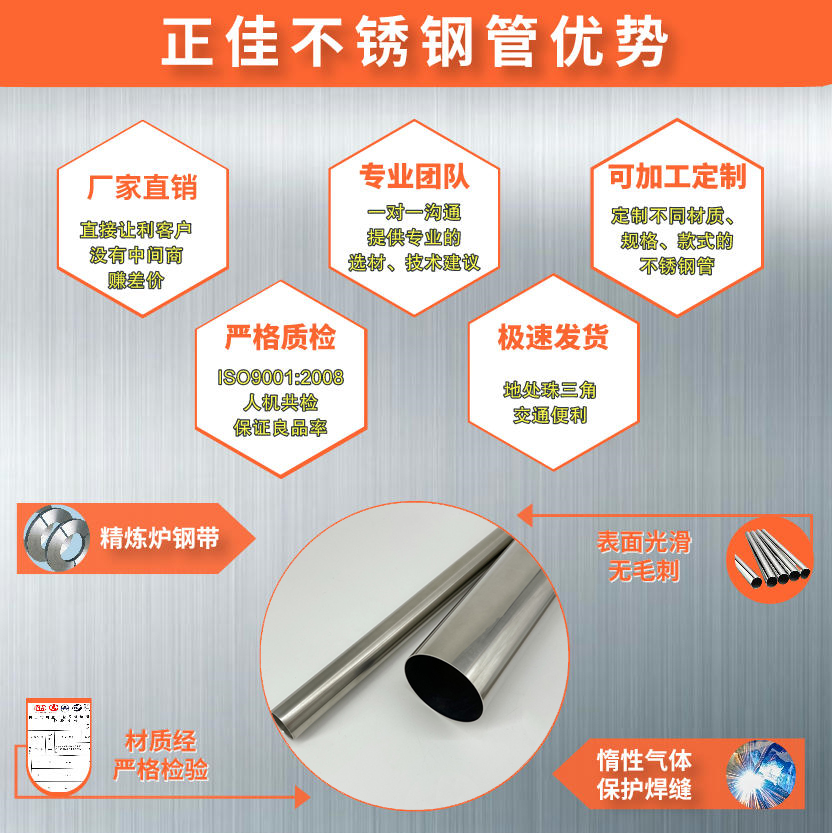 304爱游戏买球-爱游戏（中国）管批发