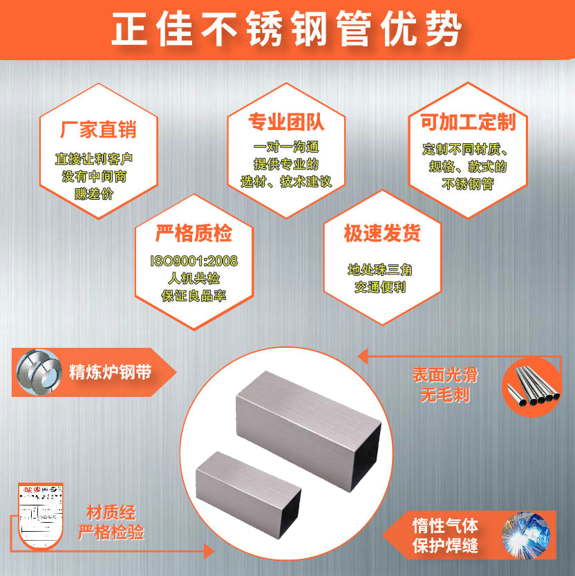 拉丝爱游戏买球-爱游戏（中国）方管
