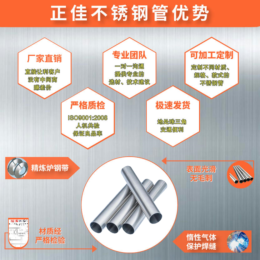 316L爱游戏买球-爱游戏（中国）管材