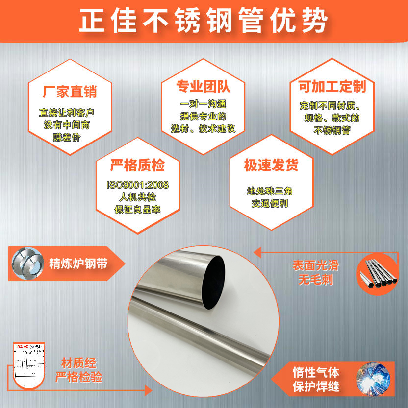316L爱游戏买球-爱游戏（中国）管批发