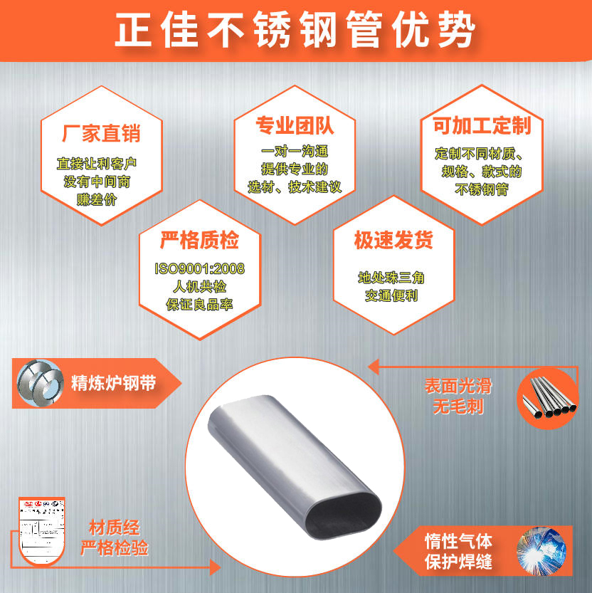 爱游戏买球-爱游戏（中国）平椭圆管