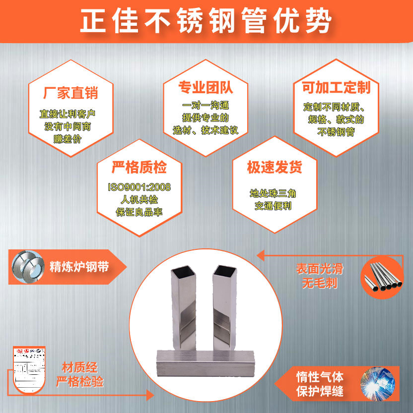 316爱游戏买球-爱游戏（中国）方管
