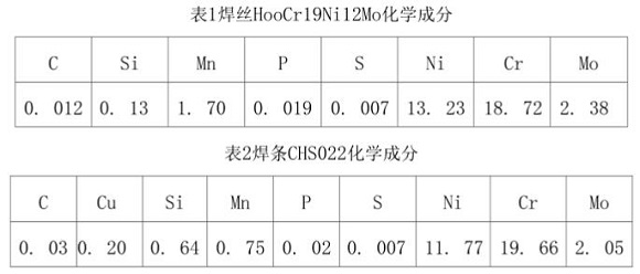 316l爱游戏买球-爱游戏（中国）管焊接规范