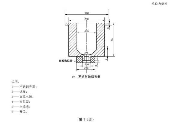 爱游戏买球-爱游戏（中国）制品管的晶间腐蚀试验标准
