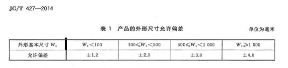 爱游戏买球-爱游戏（中国）制品管标准——卫浴洁具