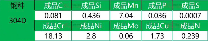 爱游戏买球-爱游戏（中国）花纹管