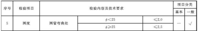 爱游戏买球-爱游戏（中国）制品管标准——家具