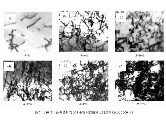 304爱游戏买球-爱游戏（中国）管在冷加工过程中的微观变化