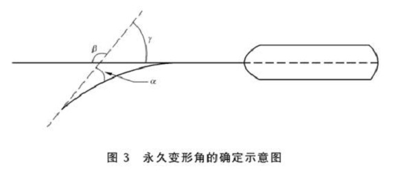 爱游戏买球-爱游戏（中国）制品管标准——爱游戏买球-爱游戏（中国）餐具