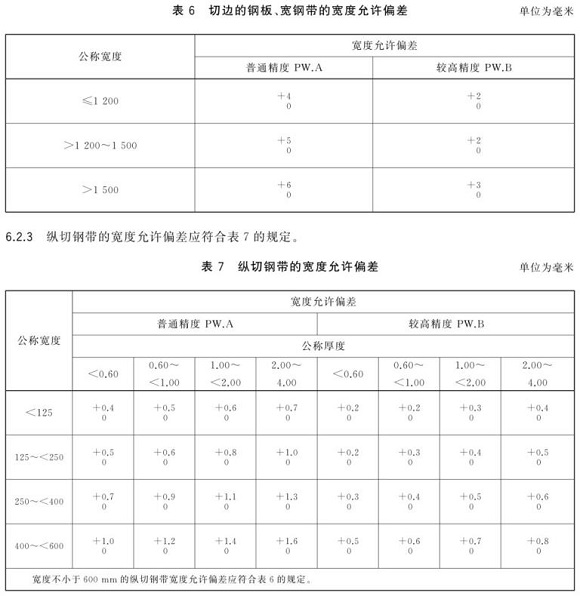 爱游戏买球-爱游戏（中国）制品管尺寸标准