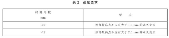 爱游戏买球-爱游戏（中国）制品管标准——爱游戏买球-爱游戏（中国）餐具