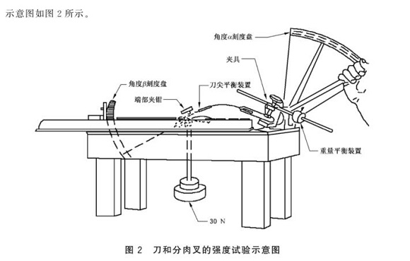 爱游戏买球-爱游戏（中国）制品管标准——爱游戏买球-爱游戏（中国）餐具