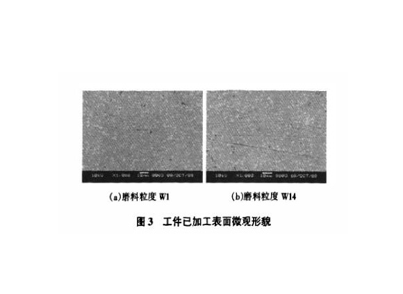 研磨工艺对爱游戏买球-爱游戏（中国）制品管表面残余应力的影响