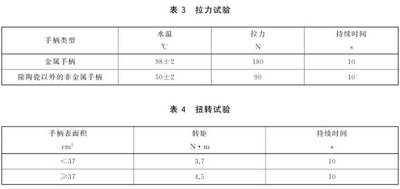 爱游戏买球-爱游戏（中国）制品管标准——爱游戏买球-爱游戏（中国）餐具