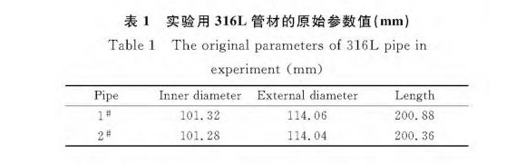 316L爱游戏买球-爱游戏（中国）制品管膨胀性能的影响因素