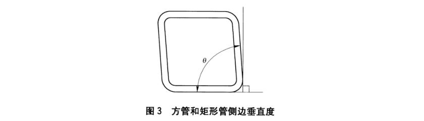 爱游戏买球-爱游戏（中国）装饰管质量标准