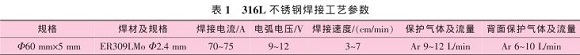 道间温度对316L爱游戏买球-爱游戏（中国）管焊缝性能的影响