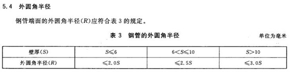 方形爱游戏买球-爱游戏（中国）制品管的相关知识