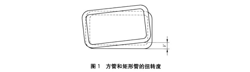 爱游戏买球-爱游戏（中国）装饰管质量标准