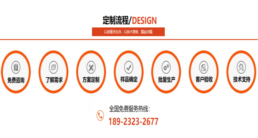 正佳爱游戏买球-爱游戏（中国）花纹管