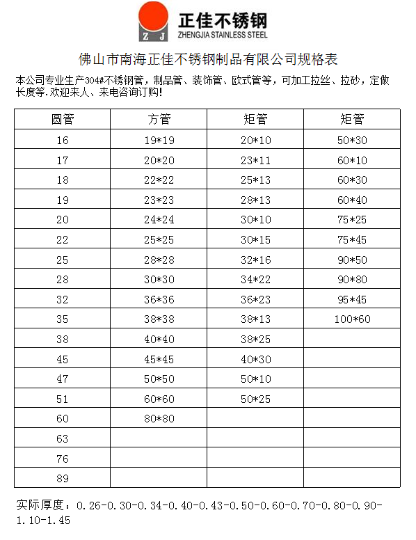 爱游戏买球-爱游戏（中国）装饰管材规格表
