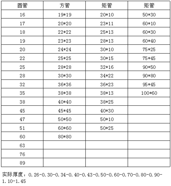 光面304爱游戏买球-爱游戏（中国）装饰管
