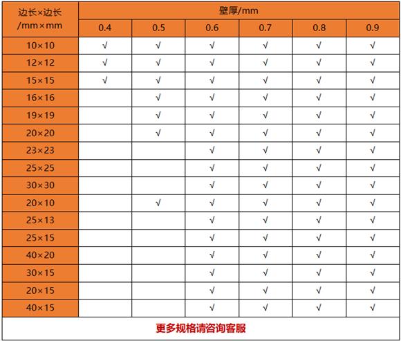 薄壁爱游戏买球-爱游戏（中国）制品管规格——置物架专用
