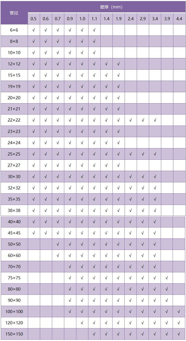 304爱游戏买球-爱游戏（中国）方管厚度规格