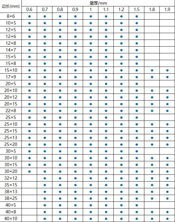 304爱游戏买球-爱游戏（中国）方管规格