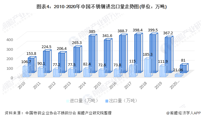 304爱游戏买球-爱游戏（中国）装饰管前景