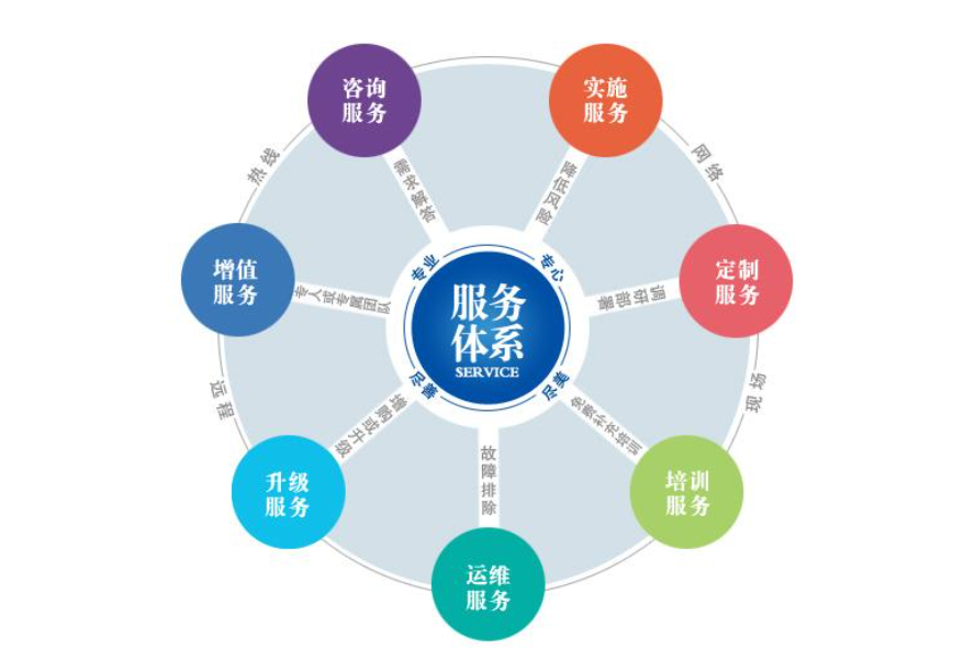 爱游戏买球-爱游戏（中国）焊管增值服务