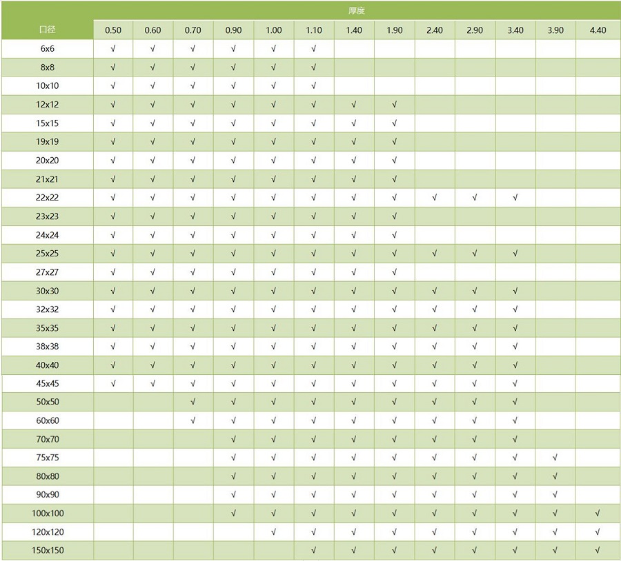 304爱游戏买球-爱游戏（中国）方管通用尺寸规格表