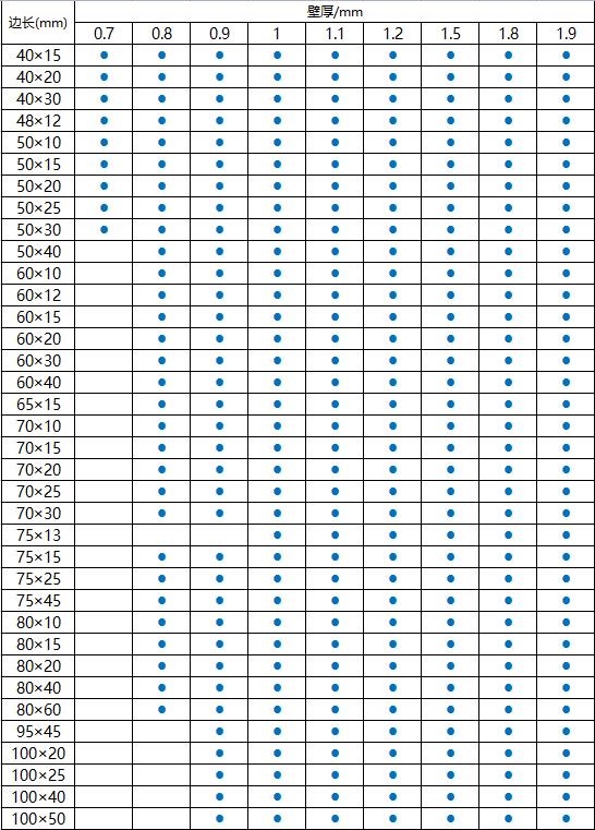 304爱游戏买球-爱游戏（中国）方管规格