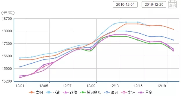 爱游戏买球-爱游戏（中国）价格.jpg