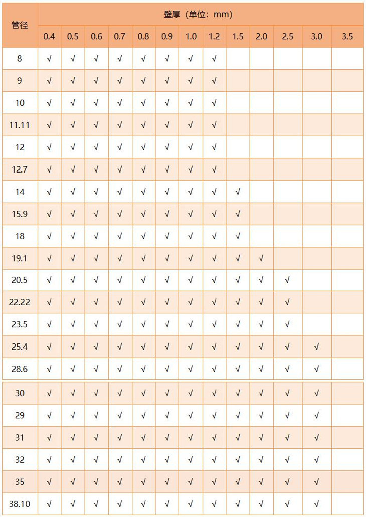 316爱游戏买球-爱游戏（中国）圆管直径规格