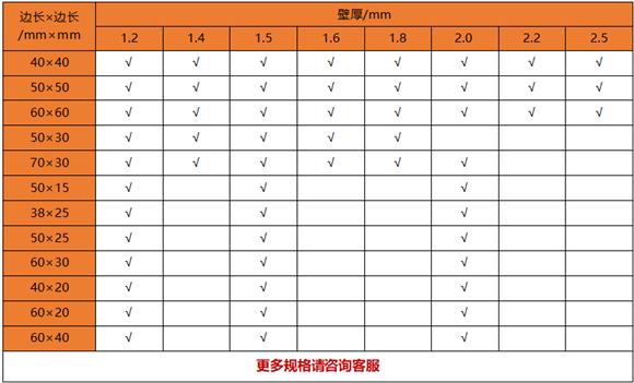 薄壁爱游戏买球-爱游戏（中国）制品管规格——置物架专用