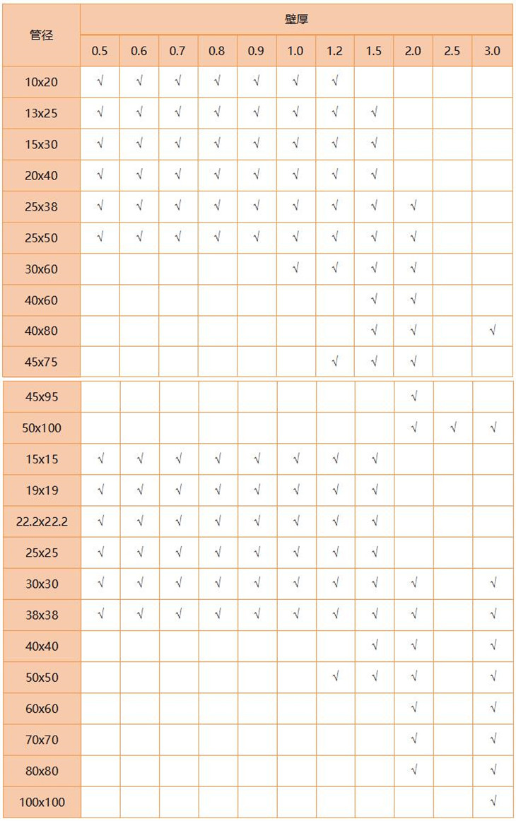 316L爱游戏买球-爱游戏（中国）管规格尺寸表