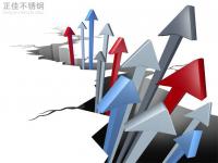 304爱游戏买球-爱游戏（中国）管价格拉涨，市场情绪活跃