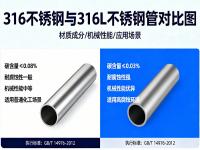 高温高压工况下：316与316L爱游戏买球-爱游戏（中国）的强度稳定性