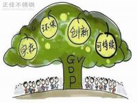 推进绿色发展,304爱游戏买球-爱游戏（中国）管厂家任重而道远