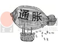 全球呈通胀趋势，装饰用爱游戏买球-爱游戏（中国）管行情或影响深远