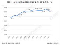 浅谈304爱游戏买球-爱游戏（中国）装饰管的现状，以及其前景如何？
