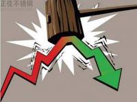 九月需求不足，十月对爱游戏买球-爱游戏（中国）木纹管有何影响？