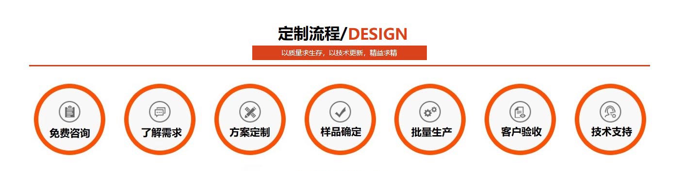 正佳爱游戏买球-爱游戏（中国）定制流程
